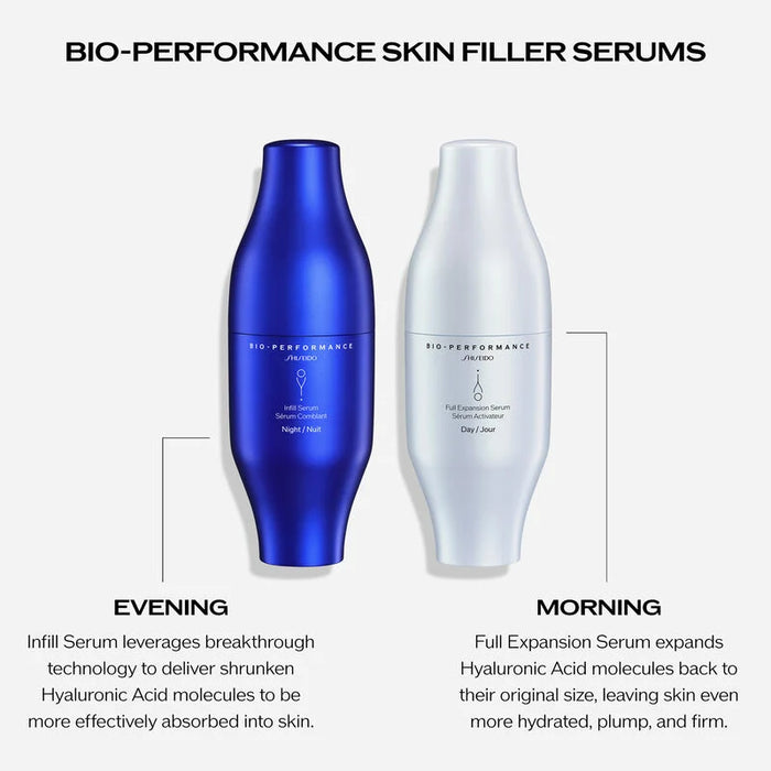 Bio-Performance Skin Filler Serums